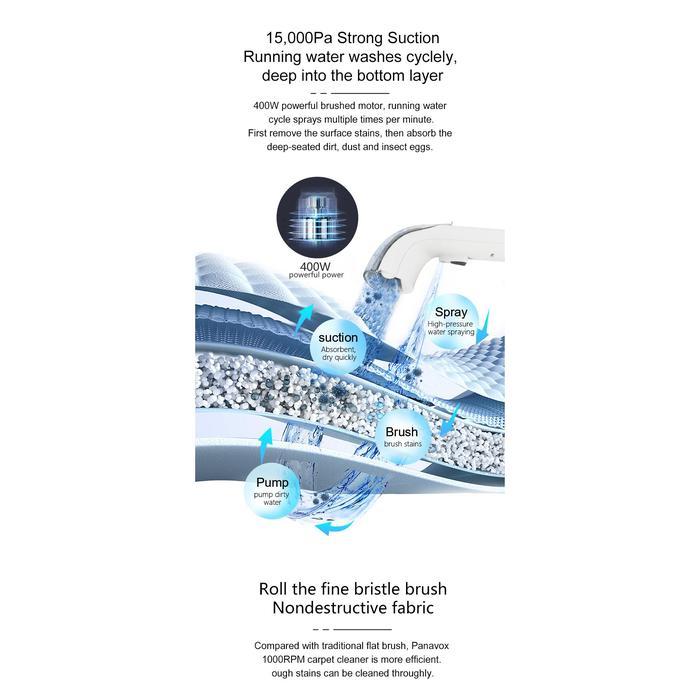 PORTABLE CARPET CLEANER FABRIC WASHING CLEANER FOR WET AND DRY CLEANING