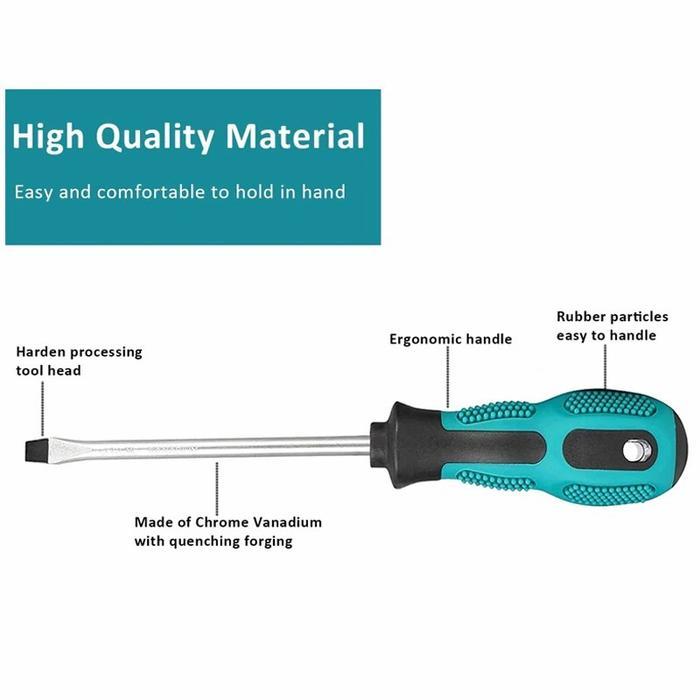 Screwdiver - Obeng Set Magnet / Obeng Set Reparasi / Mata Obeng Skrup Pasti Ori