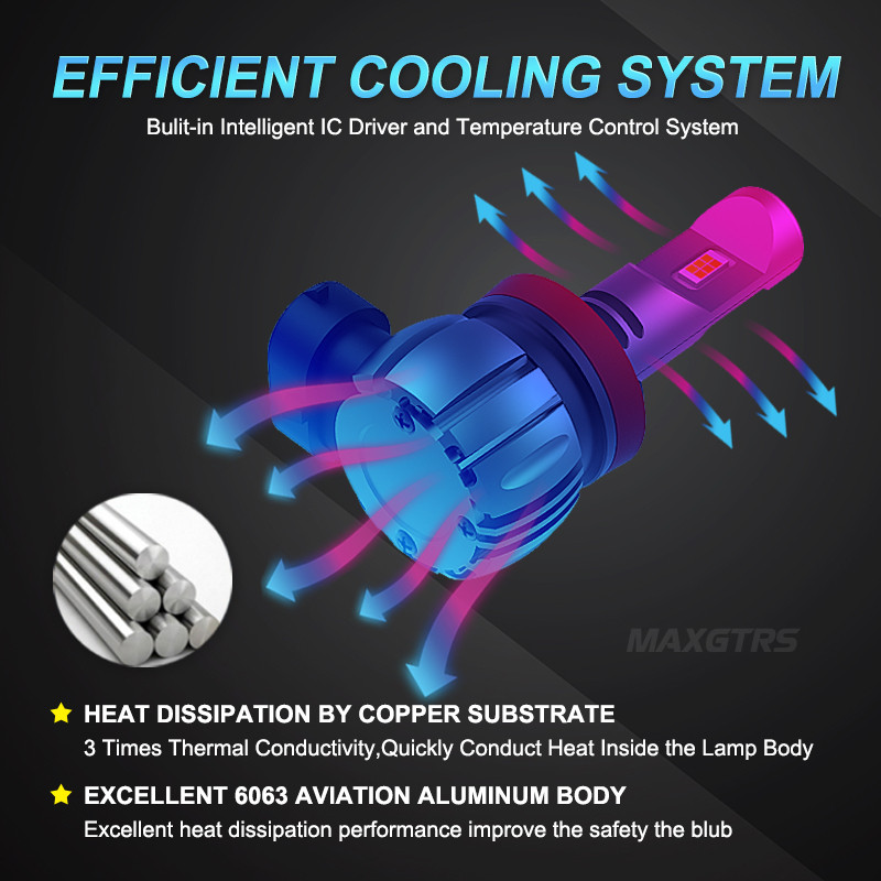 2x Double Tri Color Car LED Headlight Fog Bulbs H3 H11 H8 H16 JP 9005 HB3 9006 H3 HB4 PSX24W PSX26W