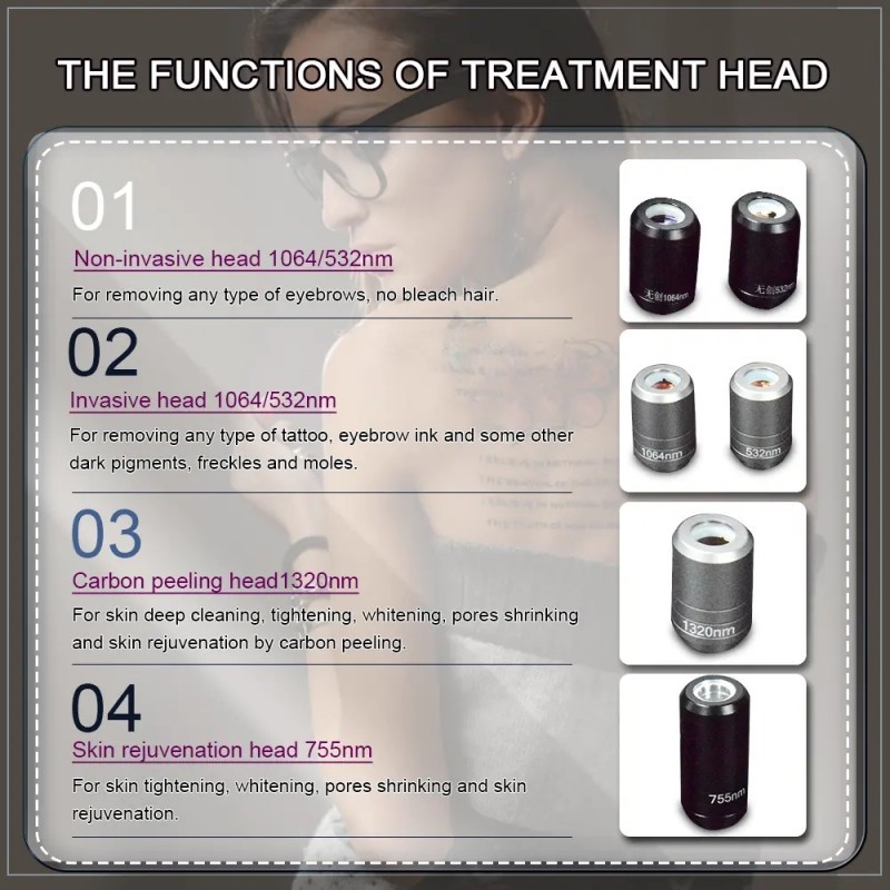 Portable professional Q-switched Nd YAG laser for tattoo removal and whitening