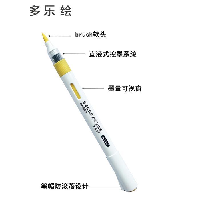 DOLOHA acrylic marker liquid soft head BASIC METALIC color