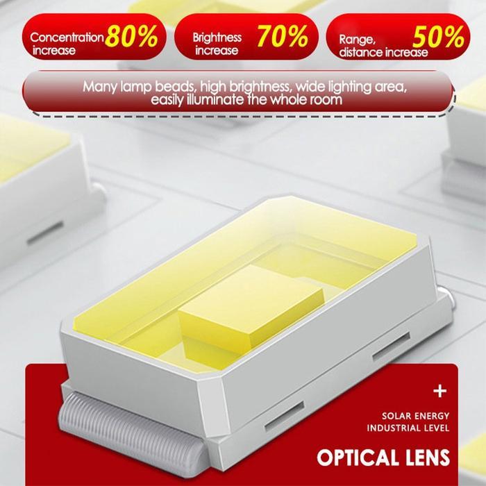 lampu taman surya plafon rumah Lampu Langit-langit LED Surya Outdoor lampu panel tenaga matahari 3