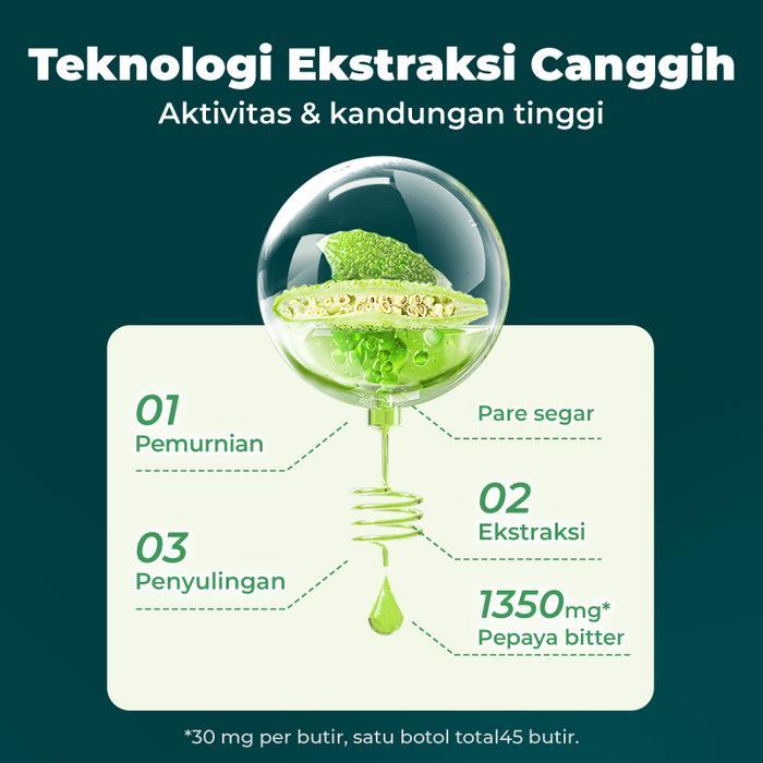 Green Bud Bitter Gourd Herbal Untuk Gaya Hidup Sehat & Seimbang