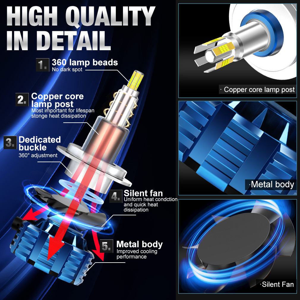 XSTORM H7 Led Canbus Car Lamps H1 H8 H11 HB3 9005 HB4 9006 Led Hir2 9012 Headlight Fog Light Led