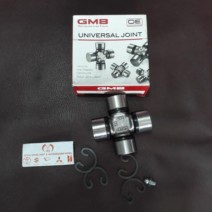 JOINT KOPEL CARRY /JOINT KOPEL FUTURA/JOINT KOPEL KATANA news