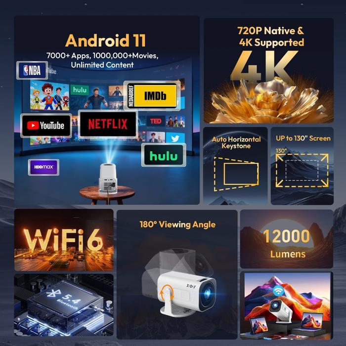 XGODY GIMBAL 3 PRO SMART PROYEKTOR LCD ANDROID 11 - 720P - AUTO KEYSTONE - NETFLIX - YOUTUBE - 220