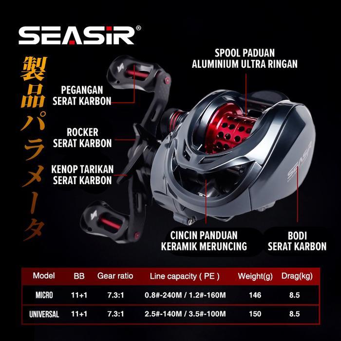 Seasir Mansory Bc Reel Pancing Baitcasting, Kiri/Kanan 2 Kumparan + Gagang Pegangan Rangka Serat