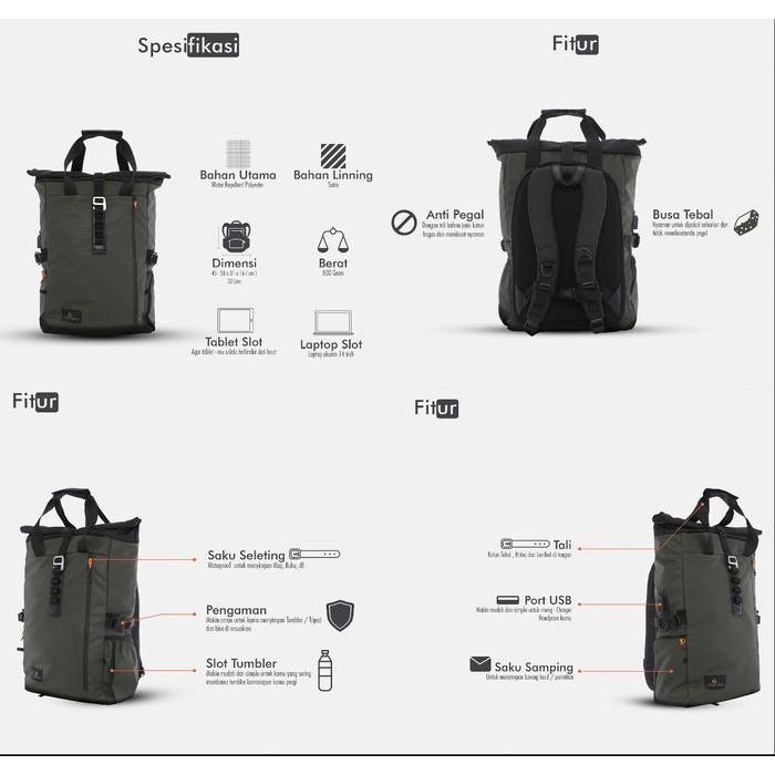 JTTOP" LANSPRESADO ARMY MNM X URBAN TAS RANSEL PRIA WANITA TAS BACKPACK ORI