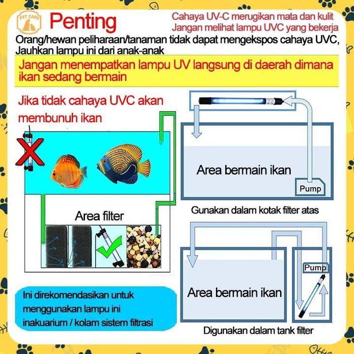 LAMPU PEMBASMI ALGAE LAMPU UV AQUARIUM Aquarium ikan hias lampu uv takari basmi alga 3-13 Watt