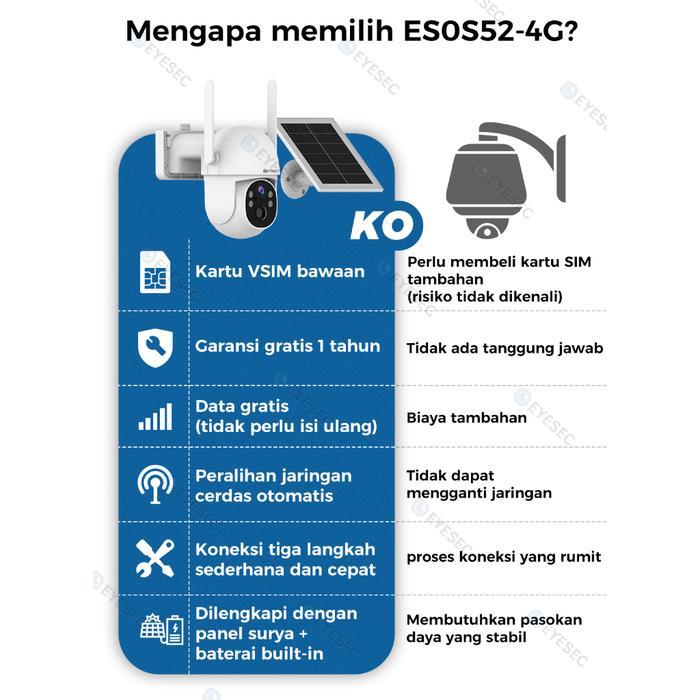 Cctv Eyesec 4G Tenaga Surya 6Mp Ip Camera Outdoor Siap Pakai Tanpa Wifi & Kartu Sim Solar Cctv Kuota