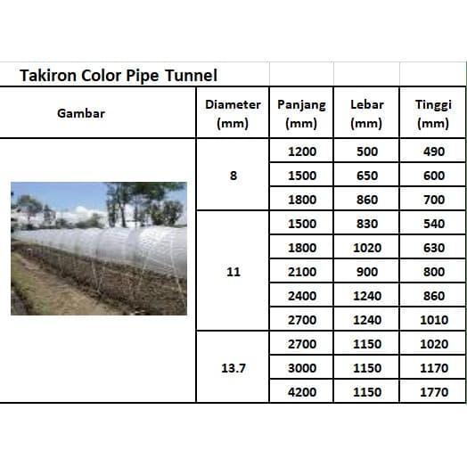 TAKIRON TUNNEL PIPE 13.7MM X 4200MM