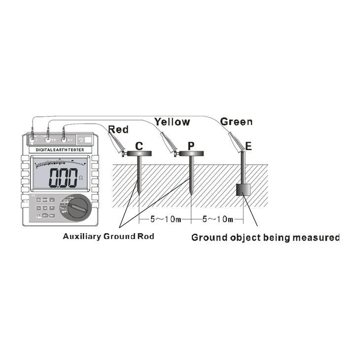  DIGITAL EARTH GROUND RESISTANCE METER TESTER