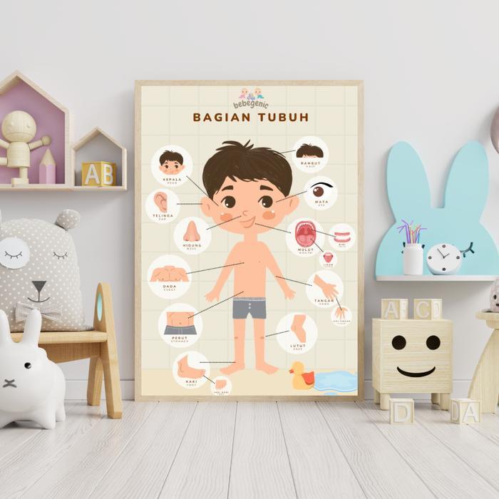 "New" BEBEGENIC - Poster Edukasi Anak / Poster Belajar & Mainan Anak / Poster Edukasi Aesthetic