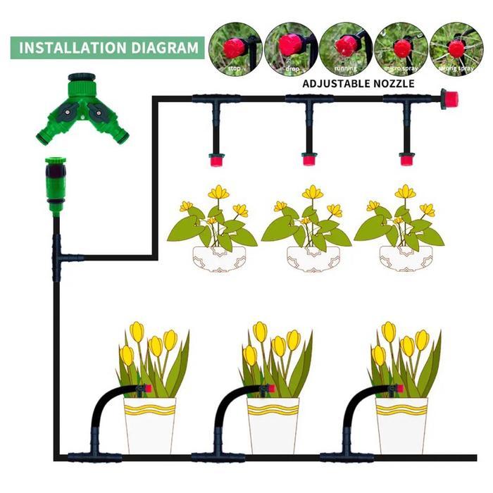 AUTOMATIC DIGITAL IRRIGATION WATER TIMER IRIGASI MISTING TETES SELANG