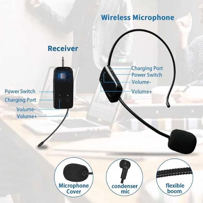COD 2 PCS Microphone Wireless 2.4G Mic Imam Masjid Bando Jarak Jauh Tanpa Kabel Yang Bagus Headset