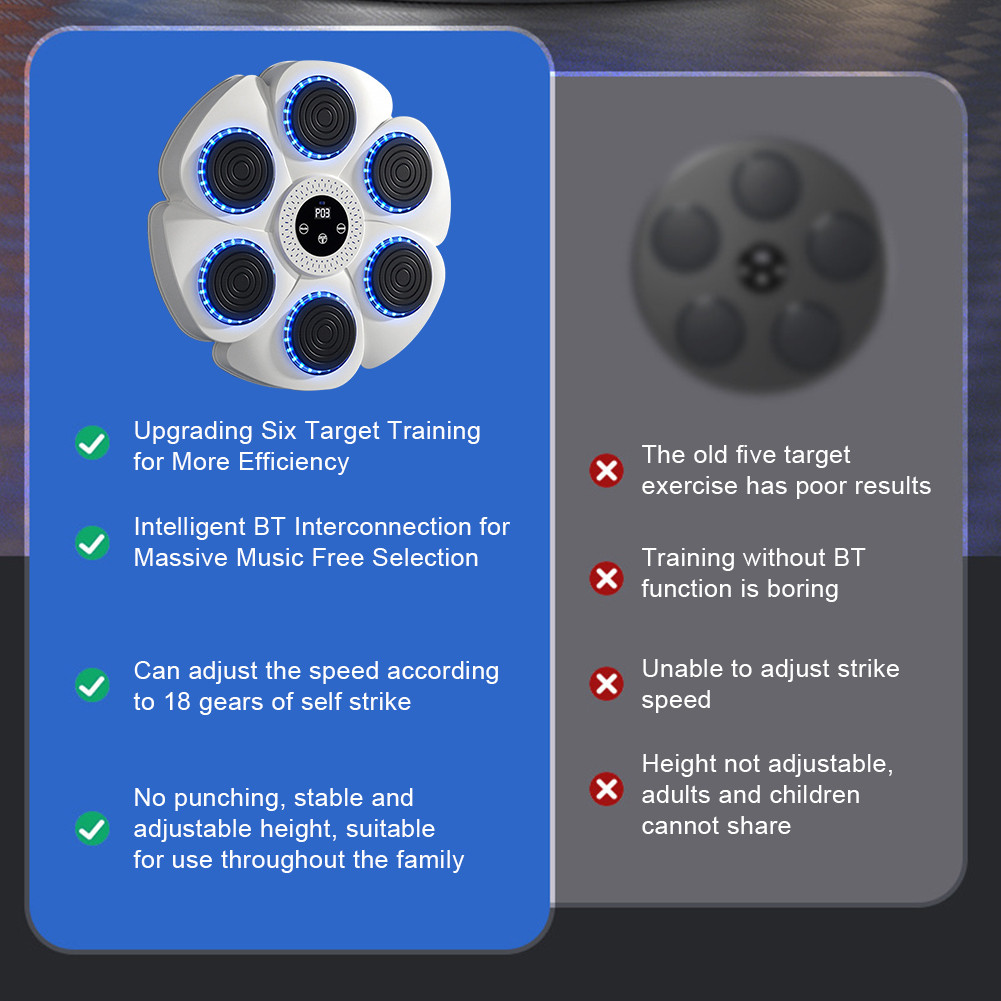 Music Boxing Machine Boxing Reaction Wall Target Type C Charging Bluetooth-Compatible Boxing Machine