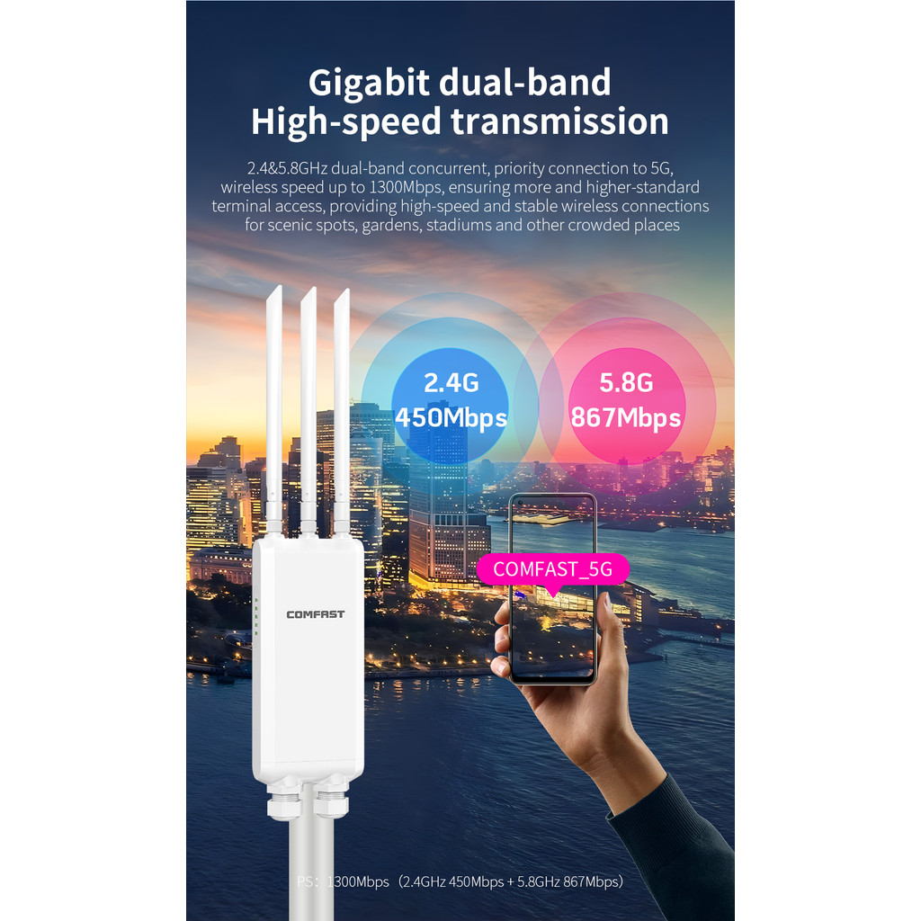 COMFAST AC1200/AC1300 Outdoor AP Router 2.4G/5G Dual Dand Long Range signal Extender Amplifie