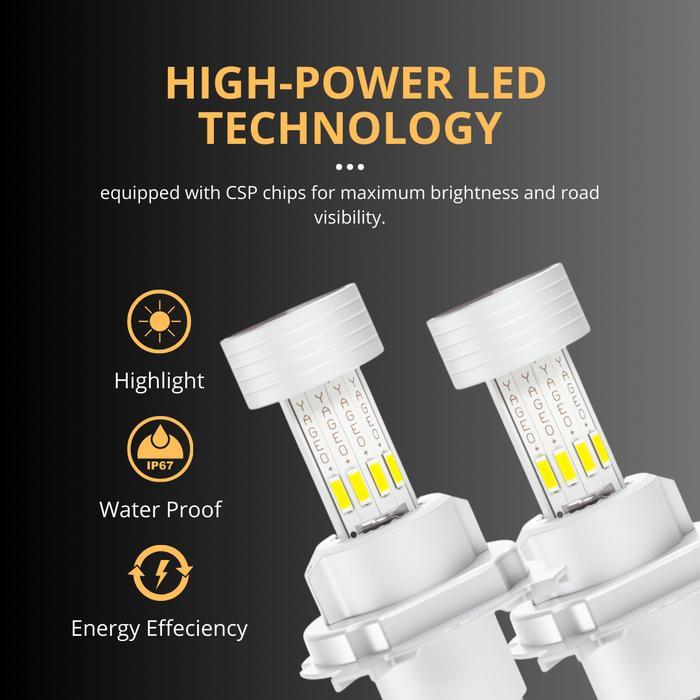 CedLampu Depan Led Motor Beat Fi Scoopy Fi Spacy Fi Mio M3 Soul Lampu Utama Motor H4 12V 24V Super
