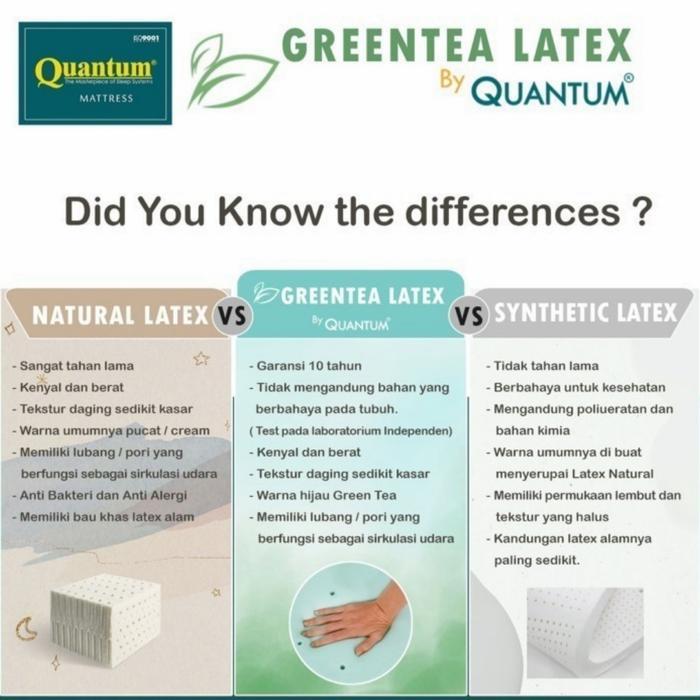 Quantum Topper Greentea Latex