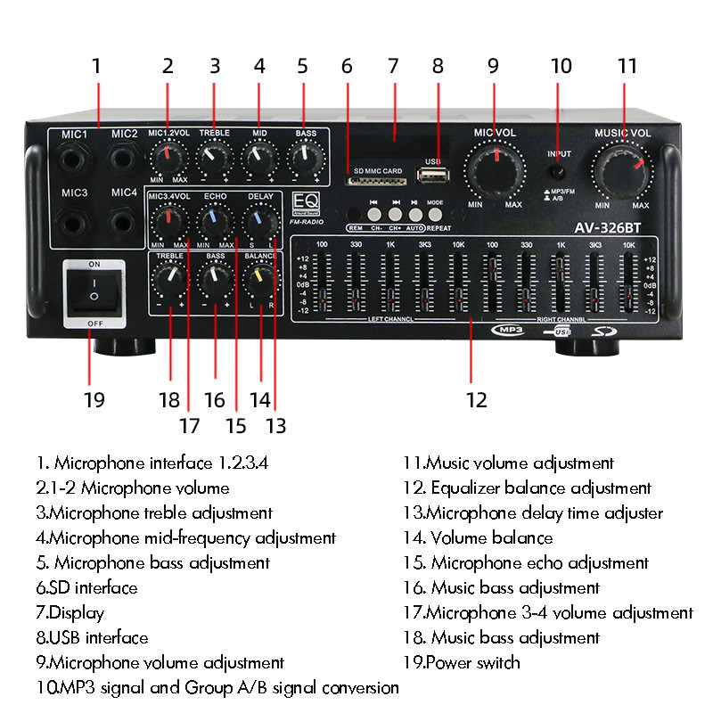 High-Power 12V/220V Bluetooth Household Power Amplifier with EQ Equalizer Dual-Purpose Car Outdoor