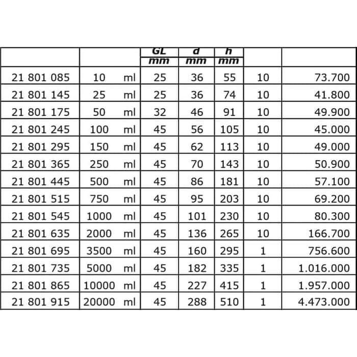 JTTOP" LABORATORY BOTTLE 250 ML CLEAR - BOTOL LAB - BOTOL KACA DURAN