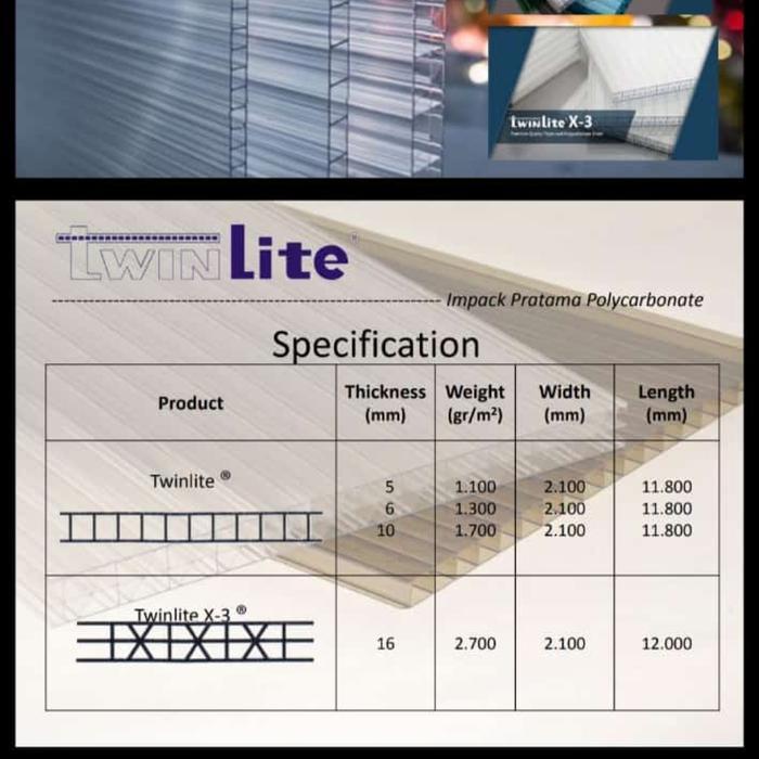 PROMO TWINLITE 10MM ATAP POLYCARBONATE