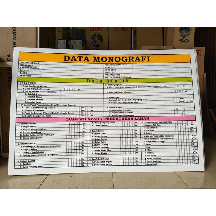 PREMIUM (COD) PAPAN DATA MONOGRAFI 1 LUAS WILAYAH PERUNTUKAN LAHAN 80CM X 120CM BINGKAI ALUMUNIUM &