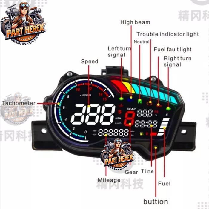 Digital Meter Jupiter Mx King Lama V1 Mx150 Y15Zr Exciter150 Sniper150