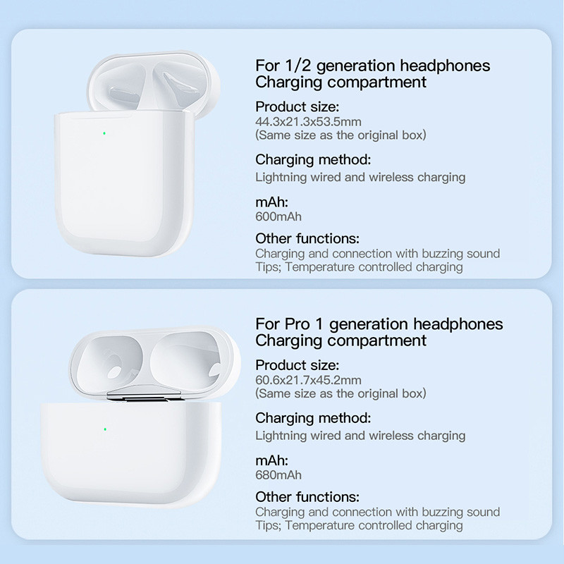 Replacement Original Charging Box For Airpods Pro 1 2 3 Bluetooth Earphone Battery Charger Case With