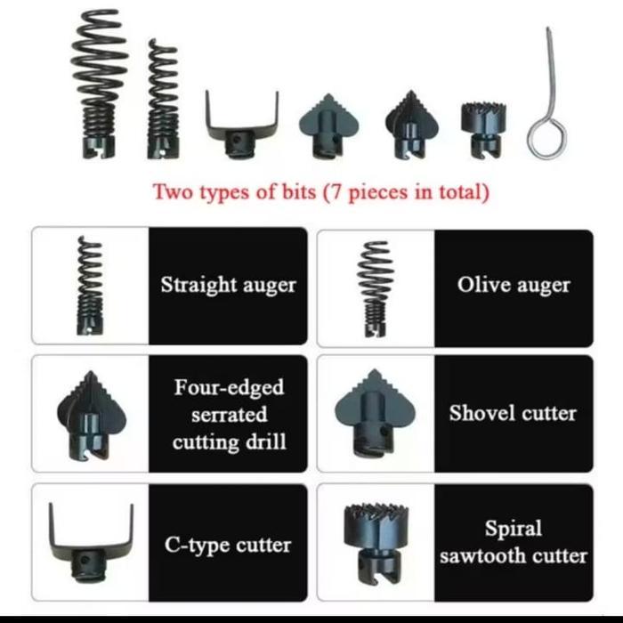 Alat Pembersih Saluran Pipa Mampet - Kawat spiral alat pembersih pipa saluran air mampet 10 Meter