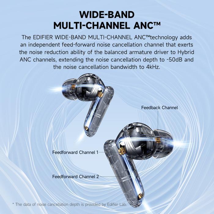 EDIFIER NEOBUDS PRO 3 True Wireless Noise Cancelling Earbuds - BLACK