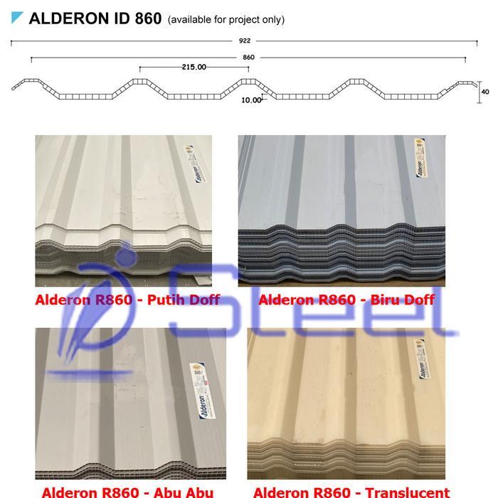 Atap Alderon Abu/Biru Doff Atap Twinwall Corrugated R860 3M 4M 5M 6M Gratis Ongkir