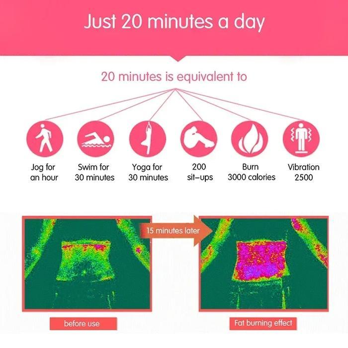 INFRARED LIGHT LED THERAPY BELT WAIST RED LIGHT HEATING MASSAGE BELT PAD LUMBAR BACK WAIST MASSAGER