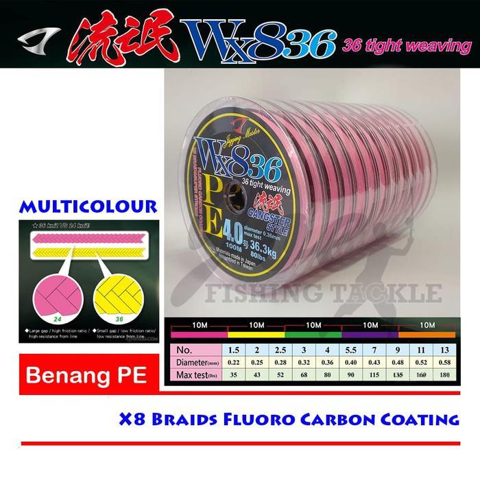 Jigging Master Wx8 Pe 4 - 80 Lb Multicolour Benang Pancing Senar Pe