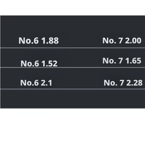 Saxophone metal mouthpiece?Alto saxophone mouthpiece?Soprano saxophone mouthpiece?Tenor saxophone