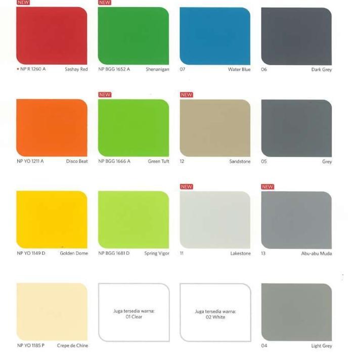 Cat Pelapis Anti Bocor Nippon Paint Elastex 4 Kg, Nippon Elastex Galon Co