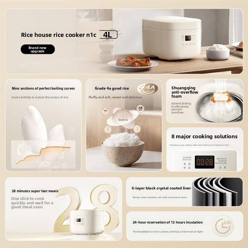 Mijia Rice Cooker 4L Household Mini Rice Cooker Multi-Function Steaming Rice Quick Cooking Porridge