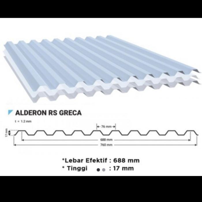 Alderon RS Greca Kotak Panjang 4 Meter Single Layer White Pvc Gratis Ongkir