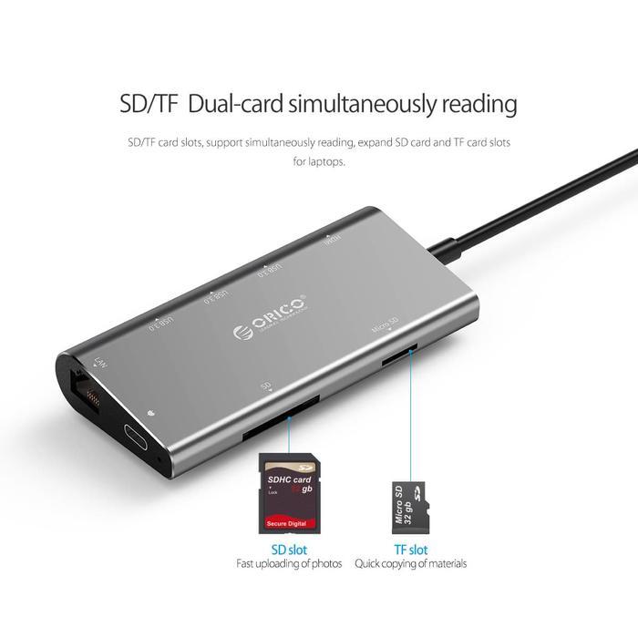 Orico Clh-W2 Type-C To Usb3 Hub Pd 4K Hdmi Gigabit Tf Sd Card Reader