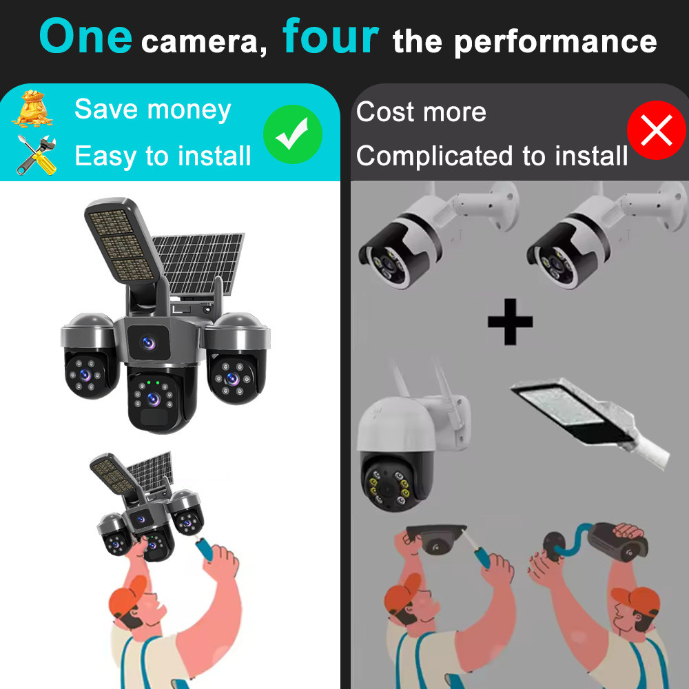 360 WiFi Solar Camera CCTV Outdoor Human Detection WiFi Security Camera CCTV Solar Lighting Battery