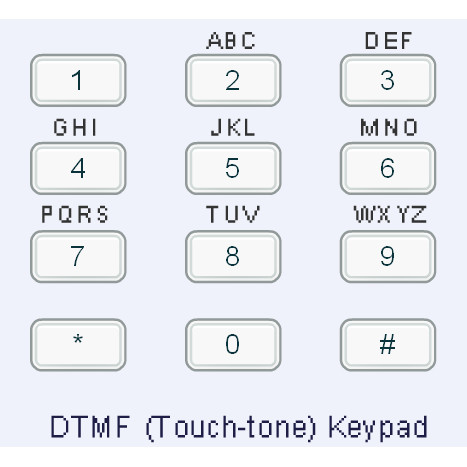 Dual Tone Multi Frequency Decoding Encoder Dtmf Audio Generator Receives 30 Data From The Serial