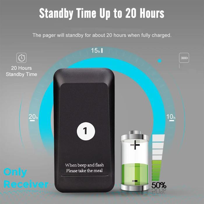 Wireless Calling System Receiver Pager Mesin Antrian - Td157