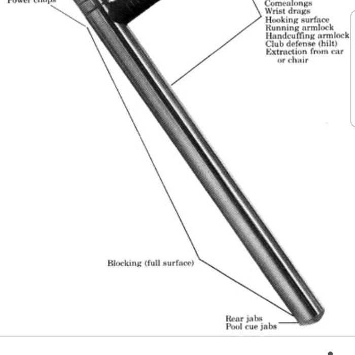 "New" Pentungan steel besi T Tongkat Satpam Security hitam REDTECH kuat