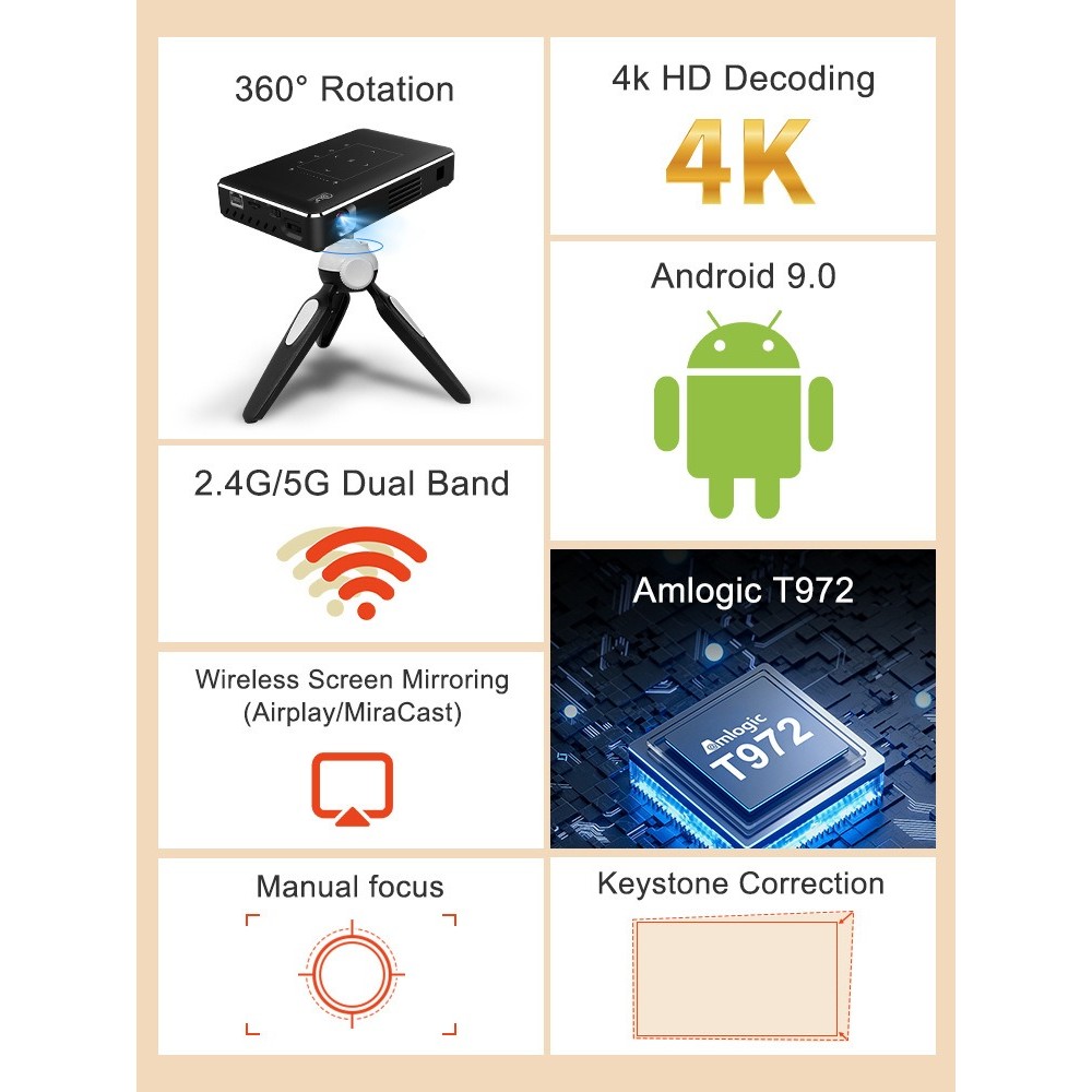 DLP P10-II Mini Portable Projector Amlogic T972 Android 9.0 2.4G/5G Wifi Bluetooth 4.2 4K Home