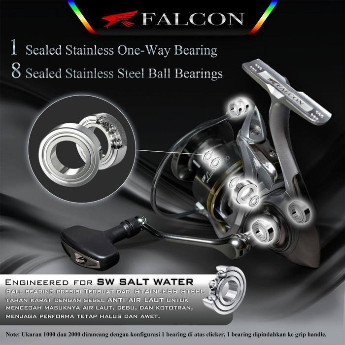 Reel Spinning Falcon Lunos Sw (Saltwater Waterproof Seal) Best Seller