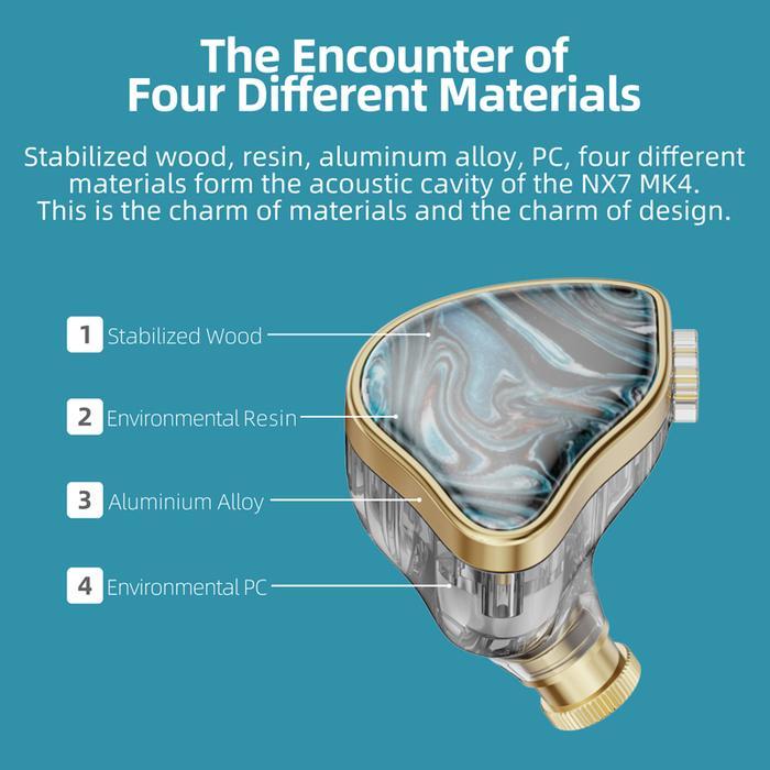Nicehck Nx7 Mk4 Stabilized Wood Hifi Music Earbud 7 Driver Units