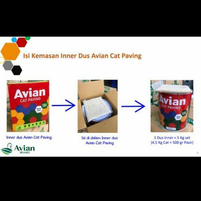 "New" Avian Cat Paving - Cat Avian Paving - Avian Cat Lapangan Ukuran 5kg