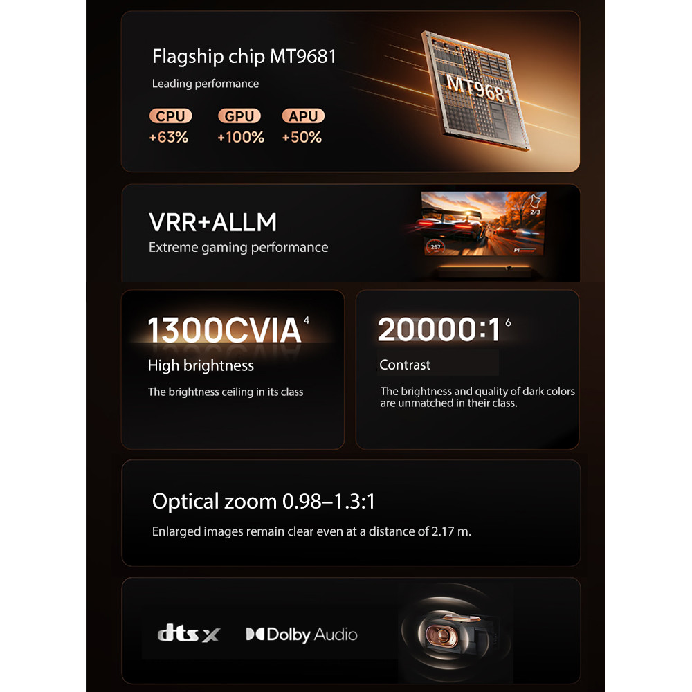 XGIMI Z9X 4K Portable Triple Color Laser Projector 3D Optical Zoom UHD Video Beamer for Home Theater