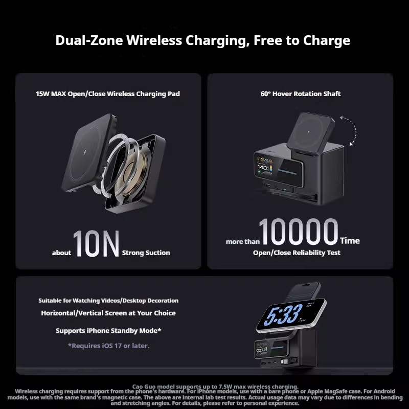 CUKTECH Super Power Station No.15 140W 6-in-1 Multi-Function Desktop Charger GaN Fast Charger