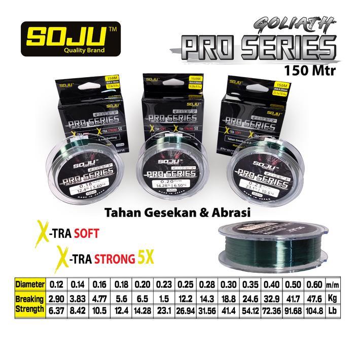 Senar Pancing Galatama Soju Goliath 150m Ikan Laut